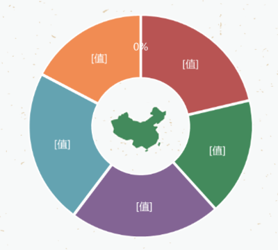 OPPO效果广告营销推介会精彩回顾 手机媒体数据赋能，直接营销实现新增量
