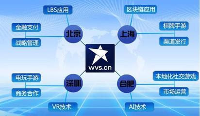 智驭东风 威事科技助力世界麻将运动会直通赛落子四川 沪企共谋文体新生态